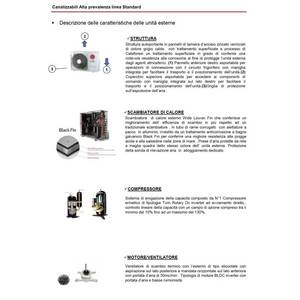 เครื่องปรับอากาศแบบท่ออ่อน Econo Variable Ducted ขนาด 18000 BTU สำหรับใช้งานเชิงพาณิชย์ ประหยัดพลังงานระดับ A++ ใช้สารทำความเย็น R32 ควบคุมผ่านแอปพลิเคชัน - Product Image 3