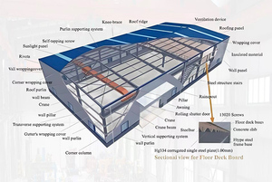 Structure en acier préfabriquée à assemblage rapide pour entrepôt industriel, anti-sismique avec système de construction à étage mezzanine - Product Image 5