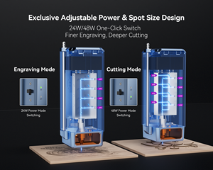 Machines de marquage <span class=keywords><strong>laser</strong></span> automatique portables IKIER <span class=keywords><strong>K40</strong></span> MAX 48W pour la gravure et la découpe <span class=keywords><strong>laser</strong></span> sur métal, bois, acrylique, plastique, verre, acier - Product Image 5