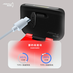 Aohu Rechargeable Clip On Headlamp Led Red White <b>Light</b> <b>Sensor</b> <b>Night</b> Fishing Lamp - Product Image 3