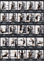 Machine de musculation commerciale à 3 stations, machine Smith, rack de croisement de câbles, entraîneur multifonction, système d'entraînement de force