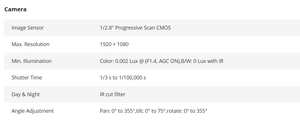 สำหรับ DS-2CD2126G2-IMS 1080P AcuSense กล้องโดมการ์ดหน่วยความจำ IR ในตัว 30M สัญญาณเตือนเสียงช่อง I/O สำหรับใช้ในเชิงพาณิชย์ - Product Image 4