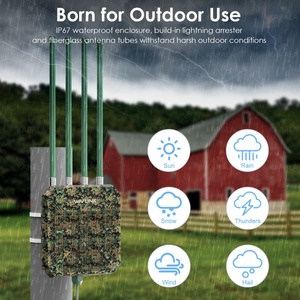 Wavlink AX3000 WiFi 6 Outdoor Brand New Greenwood AP con función QoS y cifrado WEP - Product Image 4