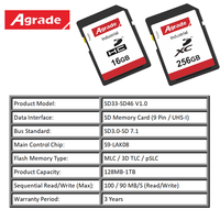 Industrielle SD OEM Industriekarte 128MB 512MB 1GB 2GB 4GB 8GB 16GB 32GB 64GB Industrietaugliche Speicherkarte für Weittemperaturbereiche