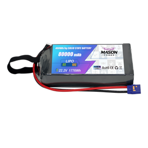 Campioni disponibili: Batteria a stato solido 6S 22.2V 80Ah 80000mAh 10C 400Wh/kg QS8-<span class=keywords><strong>S</strong></span> per droni da carico pesante ed E-VTOL - Product Image 1
