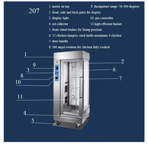 Équipement de boulangerie professionnel <span class=keywords><strong>Rôtissoire</strong></span> de cuisine Four <span class=keywords><strong>Rôtissoire</strong></span> <span class=keywords><strong>Poulet</strong></span> Vatical Pour Hôtel Restaurant Utilisation - Product Image 4