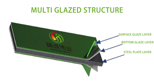 1-Jahres-JCWY-1000 Biogas-Produktionsanlage System PLC RO-Membran Lebensmittelabfälle Tierdung Anaerobe Fermentation 20000L/Stunde - Product Image 5