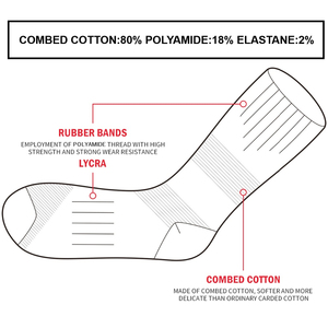 Haute qualité adultes Calcetines De Deporte hommes course antidérapant Grip chaussettes Football chaussettes personnalisé - Product Image 4