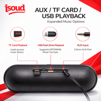 Mini haut-parleur portable d'extérieur sans fil de deuxième génération avec subwoofer intégré et lecteur de carte, en plastique, idéal comme petit cadeau
