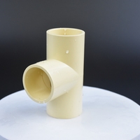 China Mejor precio ASTM D2846 Estándar CPVC Igual T para suministro de agua 1/2 ''-2'' Accesorios de tubería de plástico