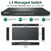 Switch Terkelola L3 24 Port Gigabit RJ45 +4 10G SFP MDI/IX QoS untuk Jaringan Perusahaan