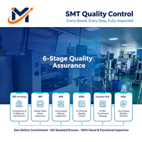 Solution PCBA personnalisée MicoTech pour l'électronique grand public : Conception de circuits imprimés, assemblage SMT, test et service de production en volume