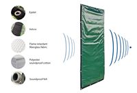 Couverture insonorisante, couverture anti-bruit, PVC extérieur, insonorisant, imperméable, ignifuge, barrière acoustique, barrières acoustiques