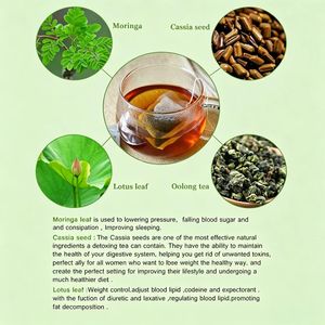 Thé Détox Minceur au <span class=keywords><strong>Moringa</strong></span> Brûle-Graisses 28 Jours avec Vitamines, Sans Sucre et Faible en Glucides <span class=keywords><strong>pour</strong></span> la Perte de <span class=keywords><strong>Poids</strong></span> (OEM Disponible) - Product Image 2