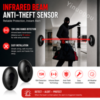 Sensor Inframerah Sinar Tunggal untuk Keamanan Garasi & Gerbang Detektor Inframerah dan Sistem Alarm Pencuri 12 - 24V
