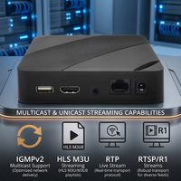 Décodeur IP Linux UDP IGMPv2 avec mise à jour automatique, lecture à l'activation, H.265 1080p HD+AV (TV en direct) - ERI-IPTV004 DDR3 1 Go Flash 16 Mo