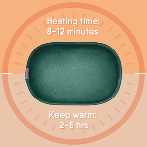 Coussin chauffant de sécurité Durable sac à eau chaude bébé fille bouteille d'eau chaude pour les périodes douloureuses Noël - Product Image 3