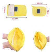 Sac de rangement de gadgets de voyage, Portable, sac de rangement de câble d'écouteurs, sac organisateur d'accessoires électroniques, pochette pour Charge