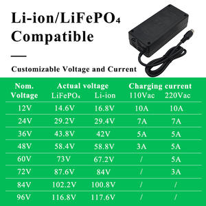 בטריה דה לוטיאו 42v סוללה 2a 12 וולט Pilas <span class=keywords><strong>18650</strong></span> lifepo4 14v 28 letio 3a 60v אוניברסלי 72v קרגדור patinete אלקטרico - Product Image 3