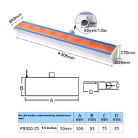 Lumières LED colorées pour cascade d'eau en ABS, étanches IP65, alimentées par batterie, pour aménagement paysager et piscine