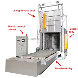 Double door Electricity furnace for aluminum and carbon steel product heat treatment