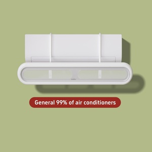 Nylon Mesh Version of air Conditioning Windshield Anti-Direct Blow Cover <b>Decoration</b> No-Hole Wall-Mounted Windproof Cover Plastic - Product Image 5