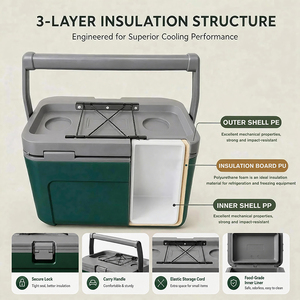 <span class=keywords><strong>Glacière</strong></span> <span class=keywords><strong>Polarbox</strong></span> 16L avec table intégrée, grande taille, pour la maison, le camping et la pêche - Product Image 2