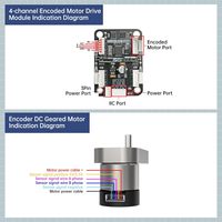 Châssis de voiture intelligente robot entièrement en métal Suspension de moteur à courant continu Encodeur d'absorption des chocs DIY Maker Track