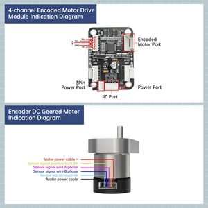 Encoder di assorbimento degli urti del motore a corrente continua del telaio del Robot Smart Car Full-Metal fai da te - Product Image 5