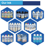 Imprimante jet d'encre grand format LETOP Factory Starfire Solvent 3200MM pour bannières