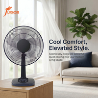 Ventilateur de bureau moderne de 16 pouces, 3 vitesses, haut débit d'air, ventilateurs de table avec grille de sécurité en métal renforcé pour salon, chambre à coucher