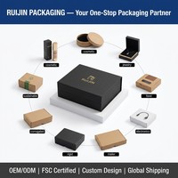 Boîte cadeau magnétique compacte avec laminage mat, éponge, impression couleur, emballage gain de place pour bougies et articles cosmétiques, écologique