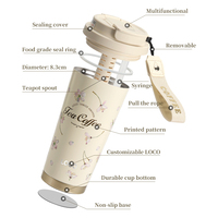 Gobelet isotherme en acier inoxydable 316 de 520 ml avec poignée et couvercle anti-fuite, tasse à café chaude/froide au design classique, bouteille d'eau