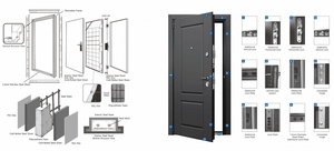 Porta d'ingresso principale moderna e di lusso personalizzata porta esterna moderna porta d'ingresso girevole - Product Image 6