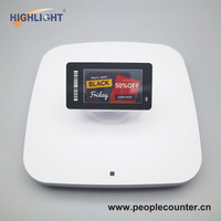 Destacado Venta caliente Epaper 2,4 Ghz Servidor de nube inalámbrico software ESL etiqueta de precio Etiqueta de estante electrónica etiqueta Eink