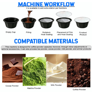 Máquina Automática para Llenar, Sellar y Empacar <span class=keywords><strong>Cápsulas</strong></span> de Café <span class=keywords><strong>Dolce</strong></span> <span class=keywords><strong>Gusto</strong></span>, con Tecnología de Sellado al Vacío con Nitrógeno, en Oferta - Product Image 2