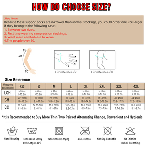 Manga <span class=keywords><strong>de</strong></span> compresión para brazo con soporte <span class=keywords><strong>de</strong></span> muñeca, presión degradada personalizada para linfedema, artritis, edema, unisex - Product Image 6