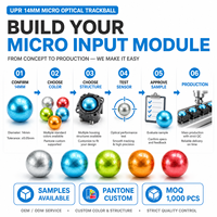 SDBALLS Micro Trackball Optique Sphérique 14mm en Résine UPR pour Clavier Compact, Montage en Rack, Entrée Intégrée, Noyau en Acier Optionnel