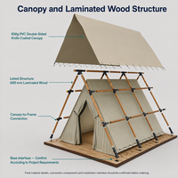 Tente de safari haut de gamme avec auvent en PVC 850g et structure en bois stratifié pour hôtels de villégiature YX-1