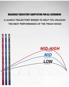 من المصنع مباشرة شركة التصنيع الأصلية المهنية نادي الغولف الخشب الجرافيت سائق رمح SFGR001 للسائق/3W/5W/الهجين/UT - Product Image 3
