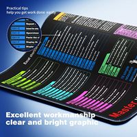 Alas Meja Keyboard Gaming Bersertifikasi BSCI Harga Grosir 600X350X2mm Custom Mousepad Anti-Selip untuk Penggunaan Kantor Tersedia