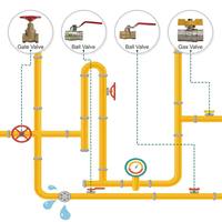 Vanne à boisseau sphérique en laiton forgé sur mesure, taille OEM, commande manuelle, pour raccords de plomberie huile, gaz et eau, vente en gros