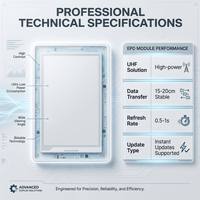 4.26 4 Inci IP67 -15 ℃   sampai 40 ℃   Operasi Layar E-Ink Warna E-Paper Tampilan E-Paper Warna E-ink