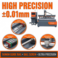Routeur CNC 2130 4020 ATC avec contrôleur Syntec, fonction automatique, moteur de broche 9 kW pour le redimensionnement des dalles de bois, structure robuste