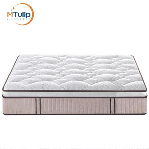 Toptan ikiz çift kraliçe kral karyola iskeleti yatak Roll up ile kutuda lüks yatak soğutma fanı cep yaylı şilte - Product Image 3