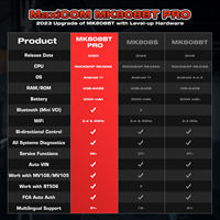 Nuevo Escáner de Diagnóstico Autel MK808BT PRO 2026 para Todos los Sistemas, Bluetooth VCI, 28+ Funciones de Servicio, Control Bidireccional para Autos