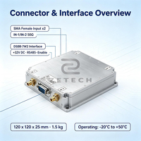 Module amplificateur de puissance RF GaN double canal 50W 10,7-11,7 GHz 11,8-12,8 GHz bande Ku pour SATCOM VSAT Radar