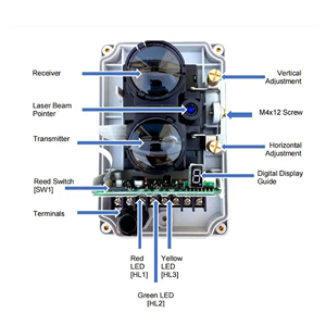 Tanda sản xuất LPCB chấp thuận Long Range IR chùm khói phá vỡ <span class=keywords><strong>Detector</strong></span> cho lửa chùm <span class=keywords><strong>Detector</strong></span> - Product Image 3