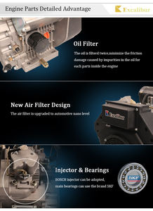 <span class=keywords><strong>Moteur</strong></span> diesel <span class=keywords><strong>bicylindre</strong></span> 3600 tr/min, prix d'usine, 997 cm³, 22-25 <span class=keywords><strong>CV</strong></span>, refroidi par air, pour <span class=keywords><strong>bateau</strong></span> - Product Image 6