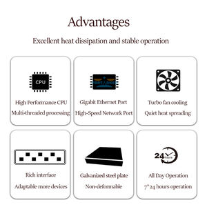 Partaker R4 1U стоечный брандмауэр, VPN, сетевое устройство безопасности, Atom D525 с 6 82583v/82574L/I225-V 2.5Gbe LAN, pfSense - Product Image 5